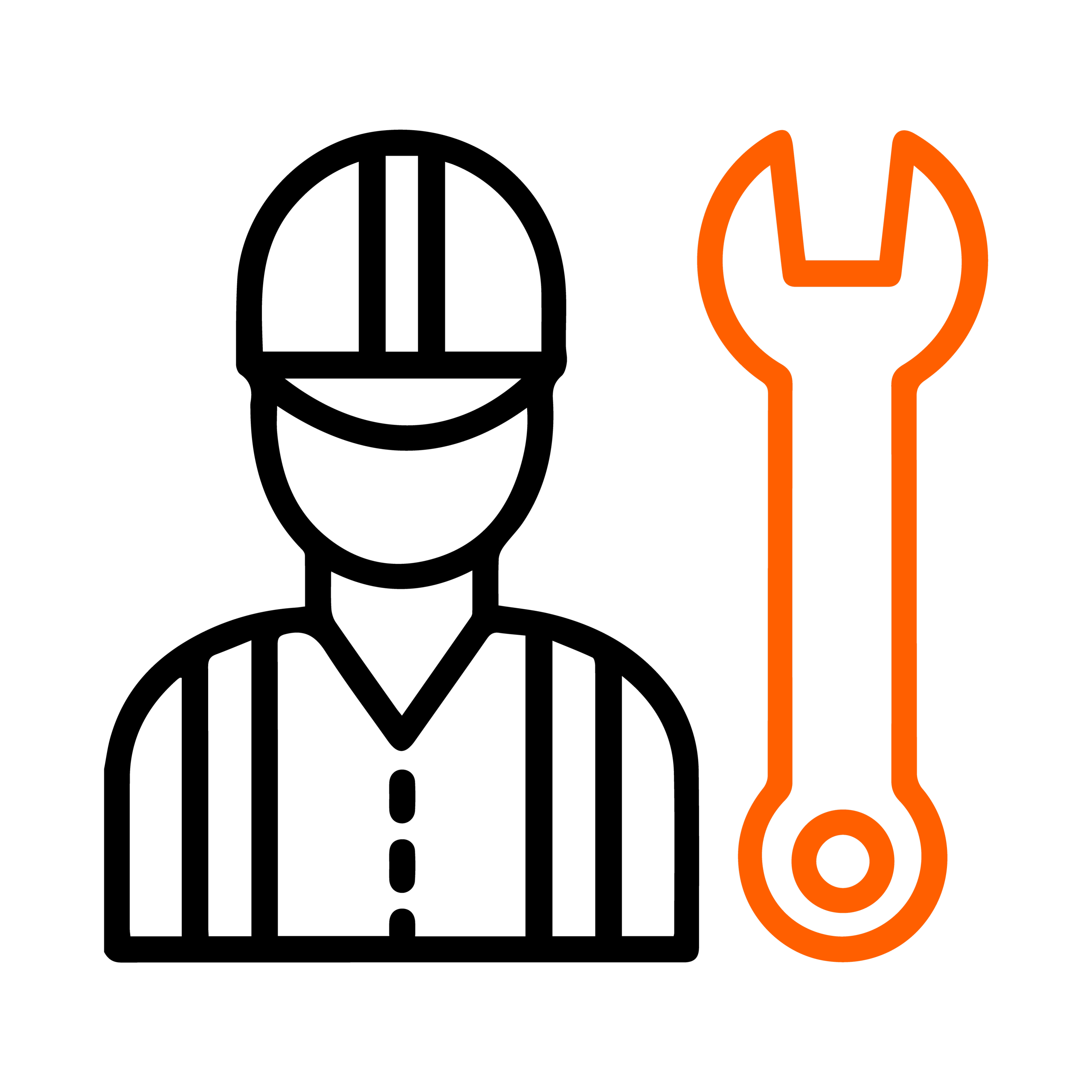 Skilled & Unskilled Labor